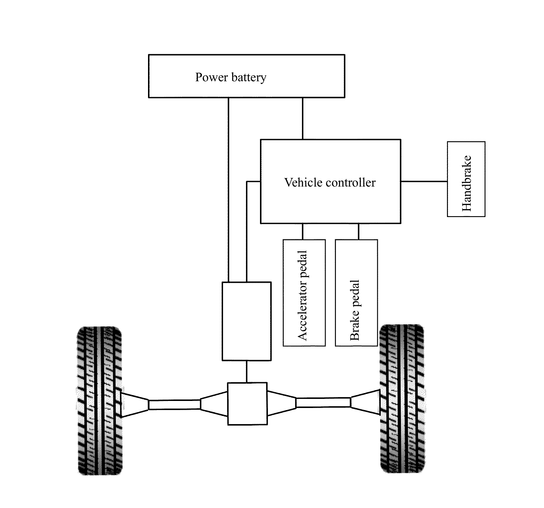 Control method for idling Anti-rollback of pure electric vehicle