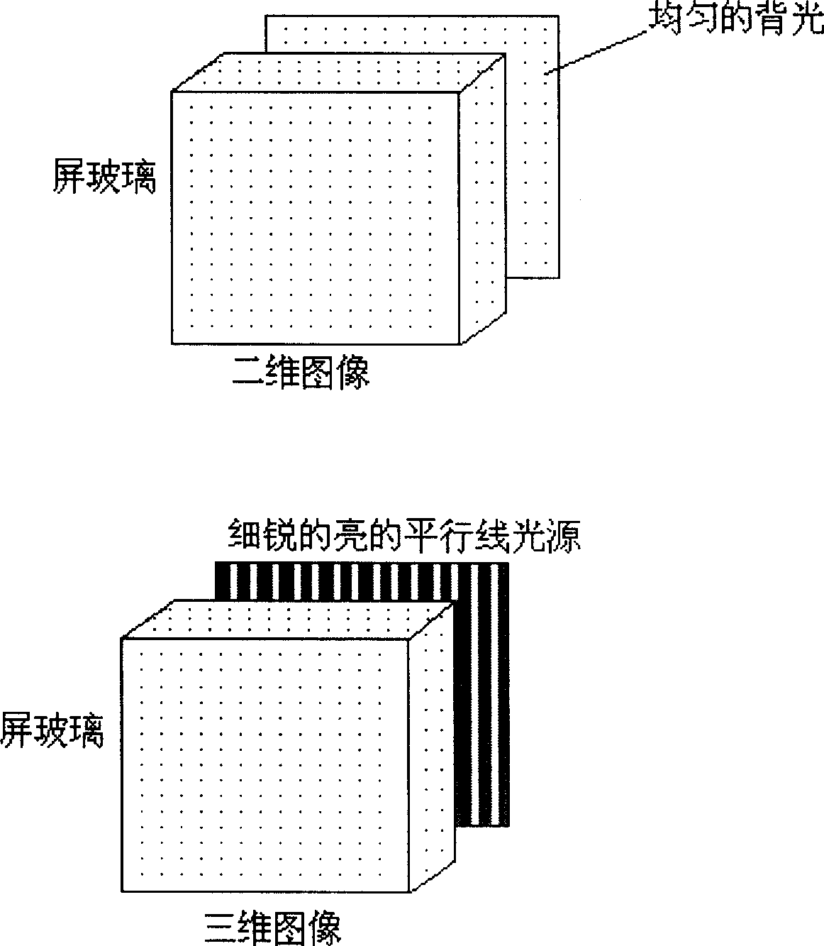2-D/pseudo-3-D display technology capable of switching over using low-density grating polaroid or plastic lens