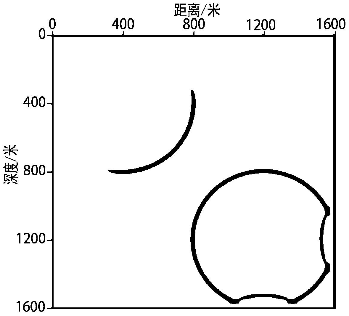 A Reverse Time Migration Method for Carbonate Reservoirs