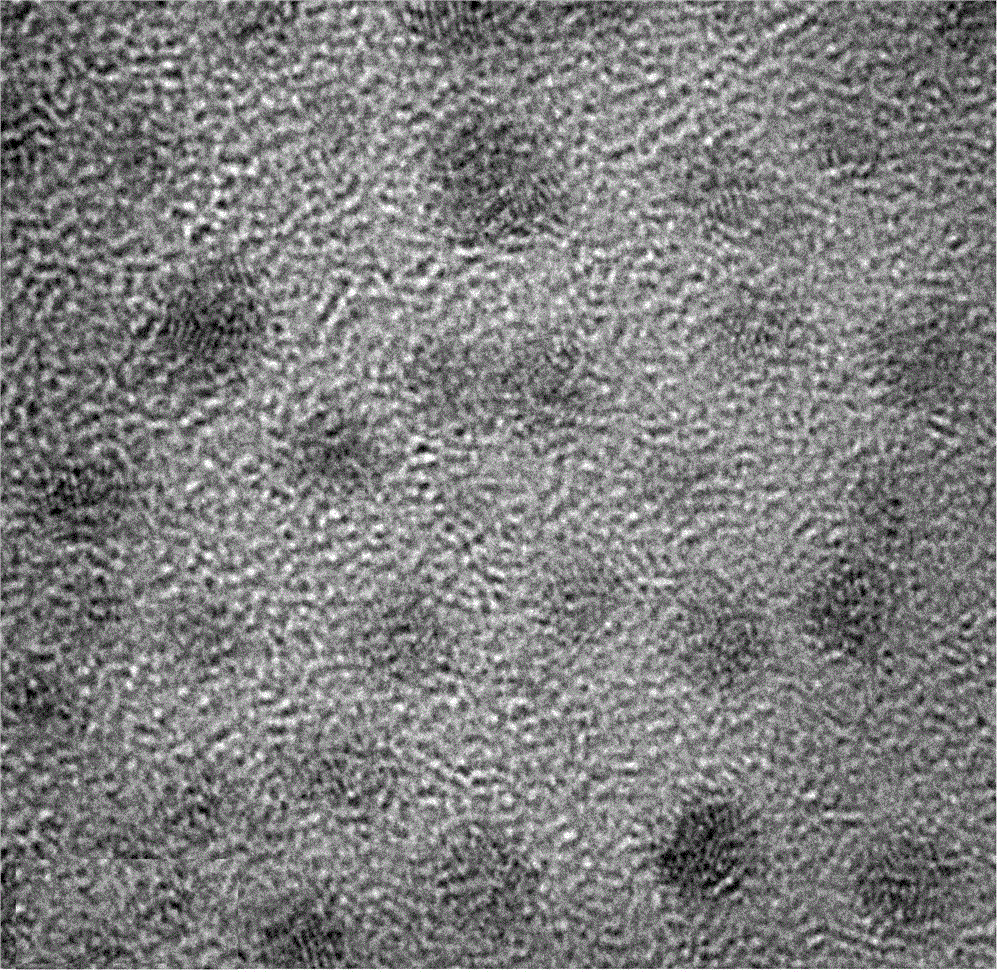 A kind of thermochromic fluorescent thermometer material and preparation method thereof