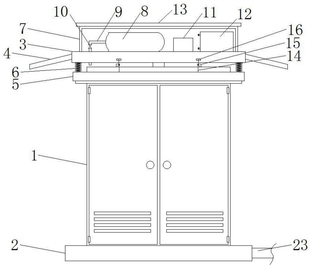 Power distribution device with fireproof function