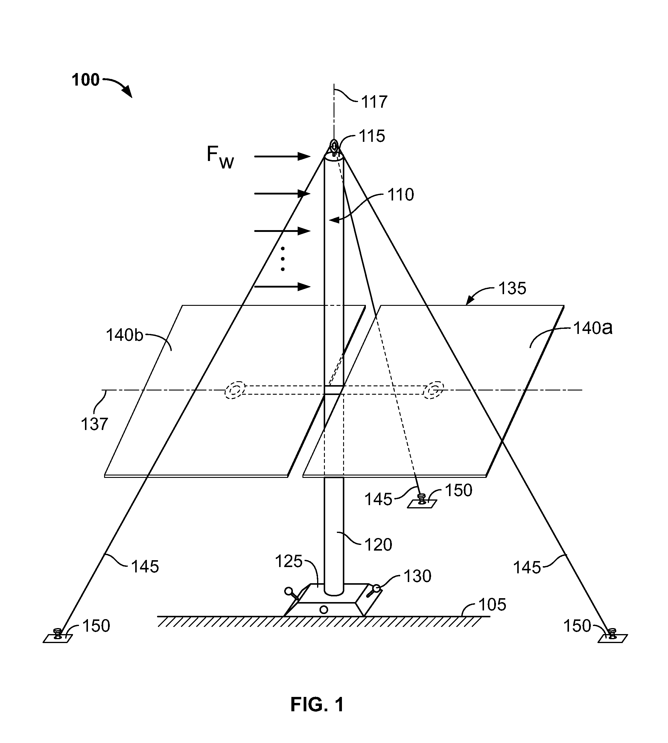 Systems and Methods for Solar Energy Management