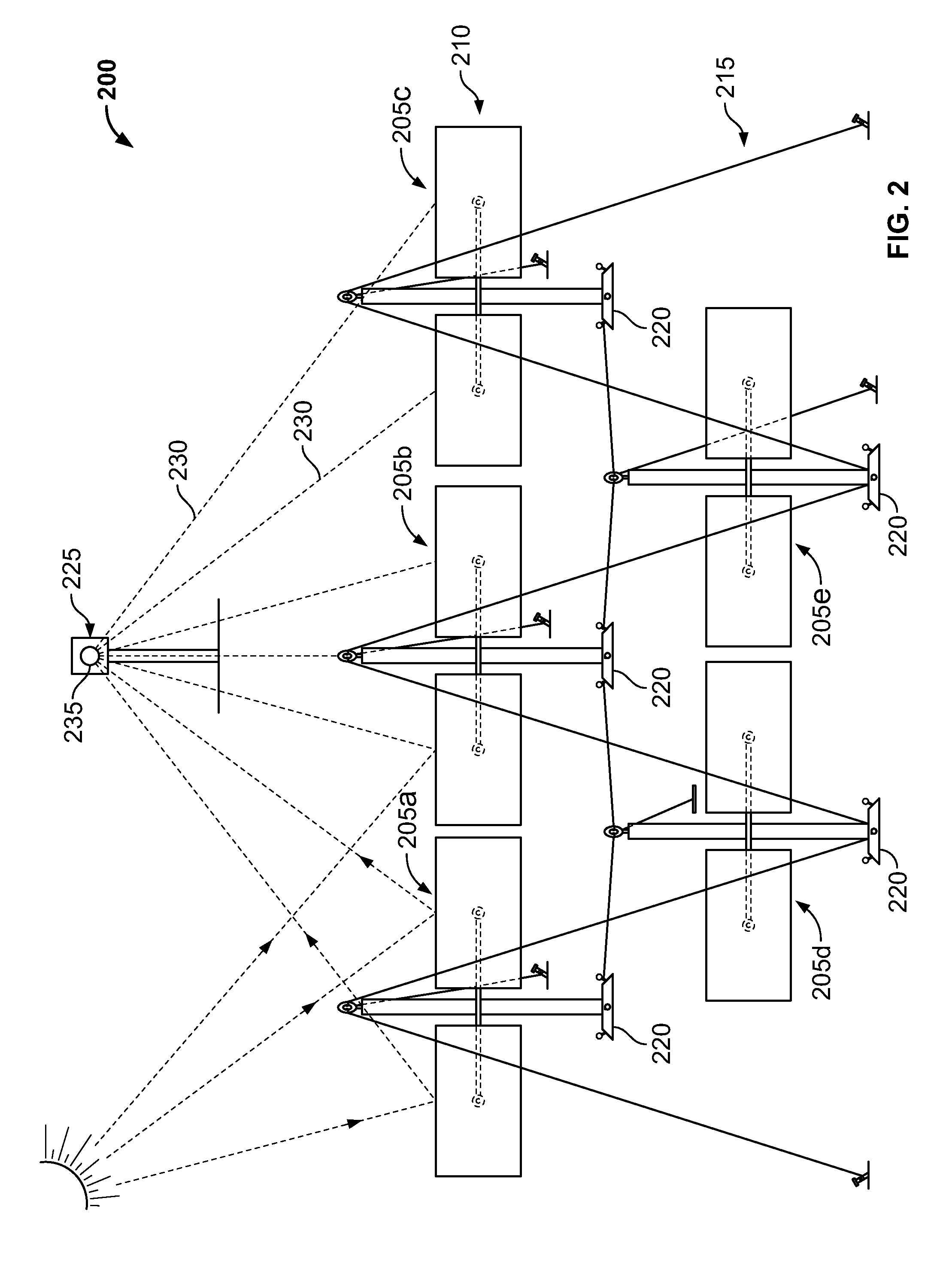 Systems and Methods for Solar Energy Management