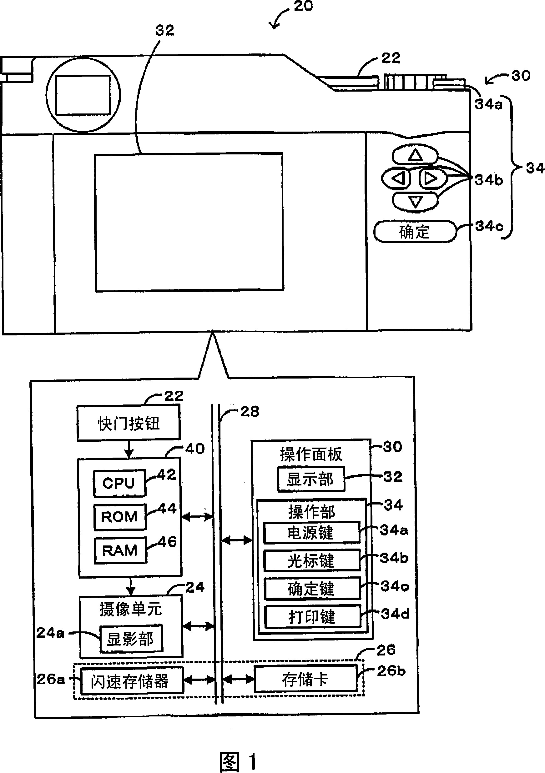 Image display controlling device, imaging device, and image display method