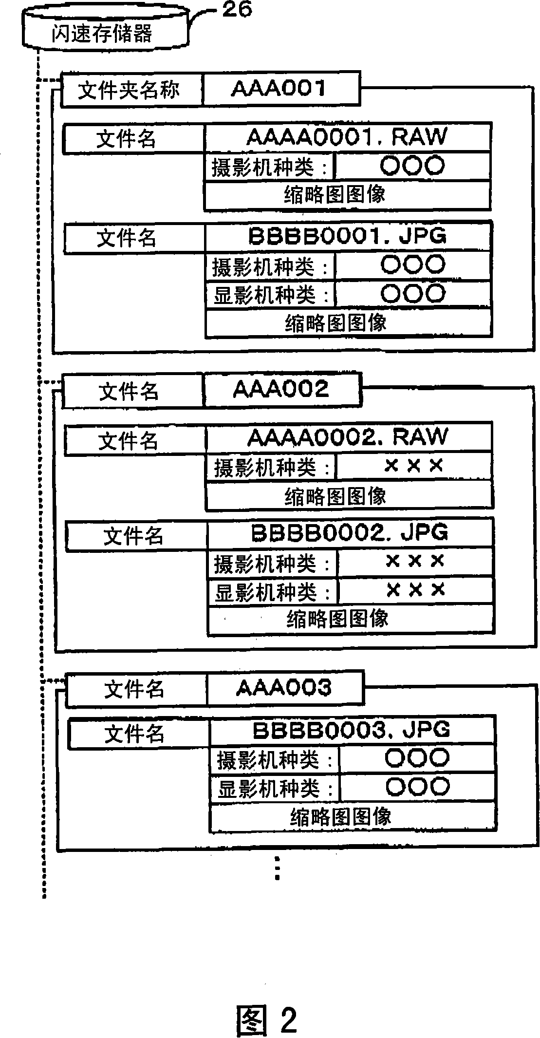 Image display controlling device, imaging device, and image display method