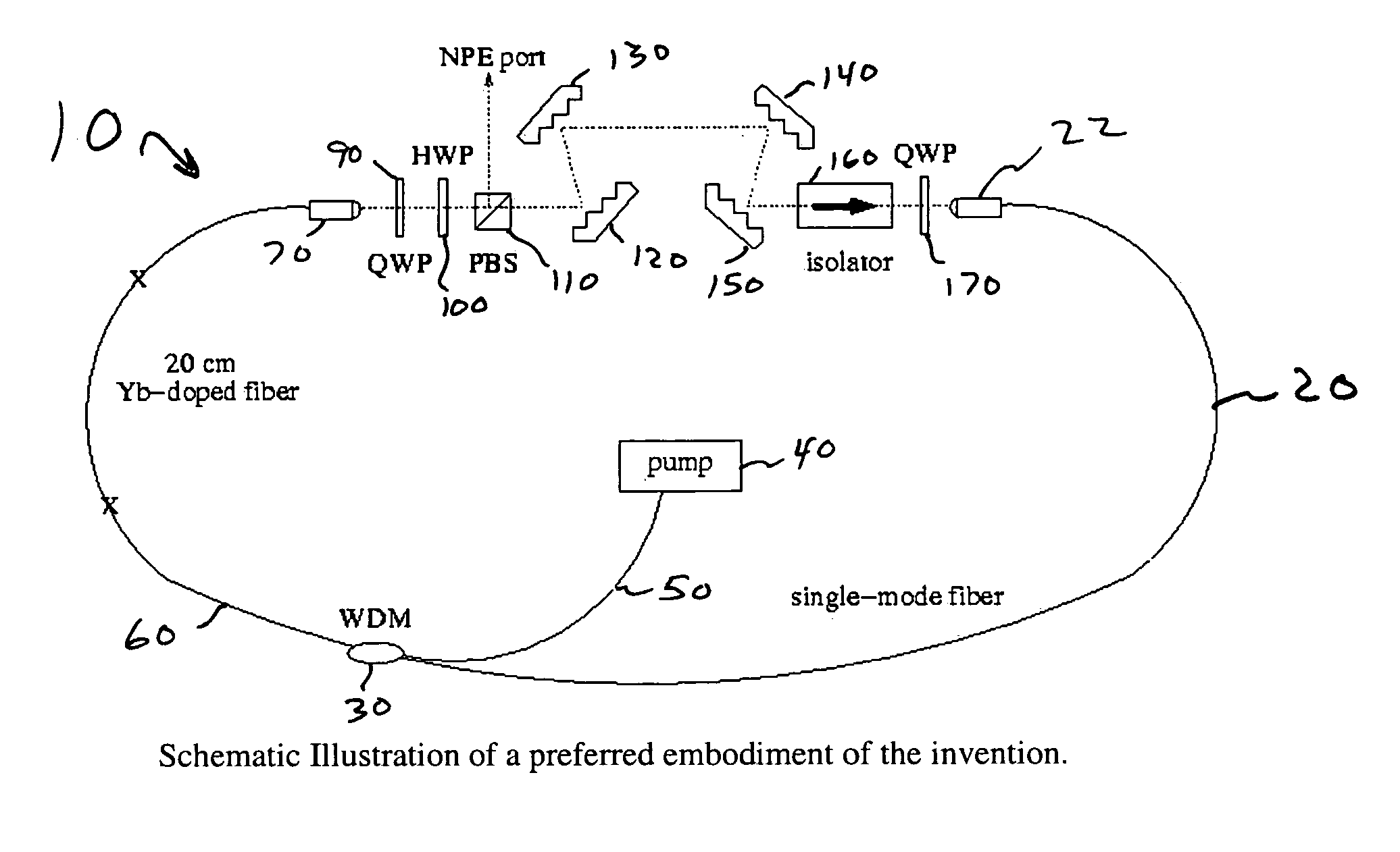 Self-similar laser oscillator