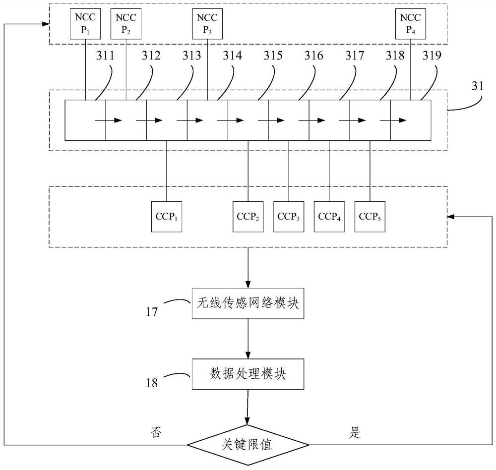 Food cold chain quality monitoring system and method