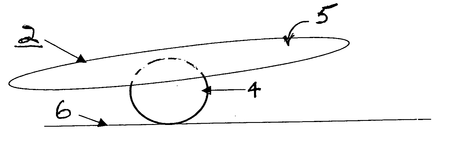 Balance platform method and apparatus