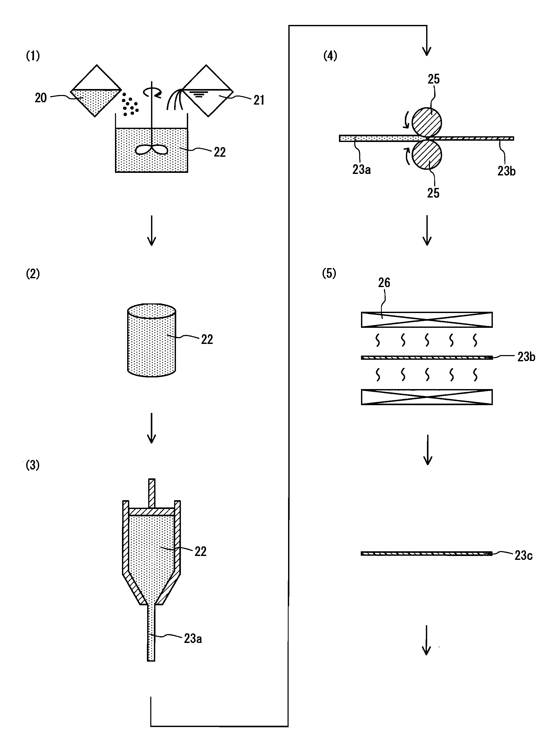 Water-proof sound-transmitting membrane, method for producing water-proof sound-transmitting membrane, and electrical appliance using the membrane