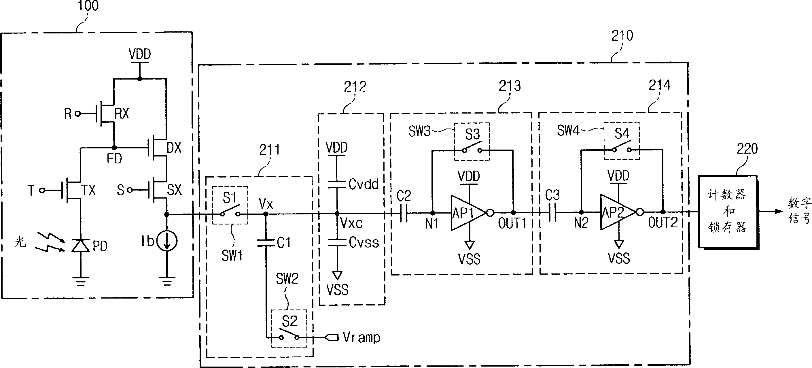 Analog-to-digital converter with noise compensation in cmos image sensor