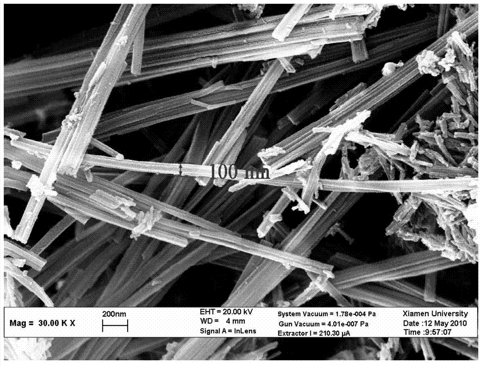 A cigarette filter containing ultra-long tio2 hydrate nanotubes and tio2 nanopowder
