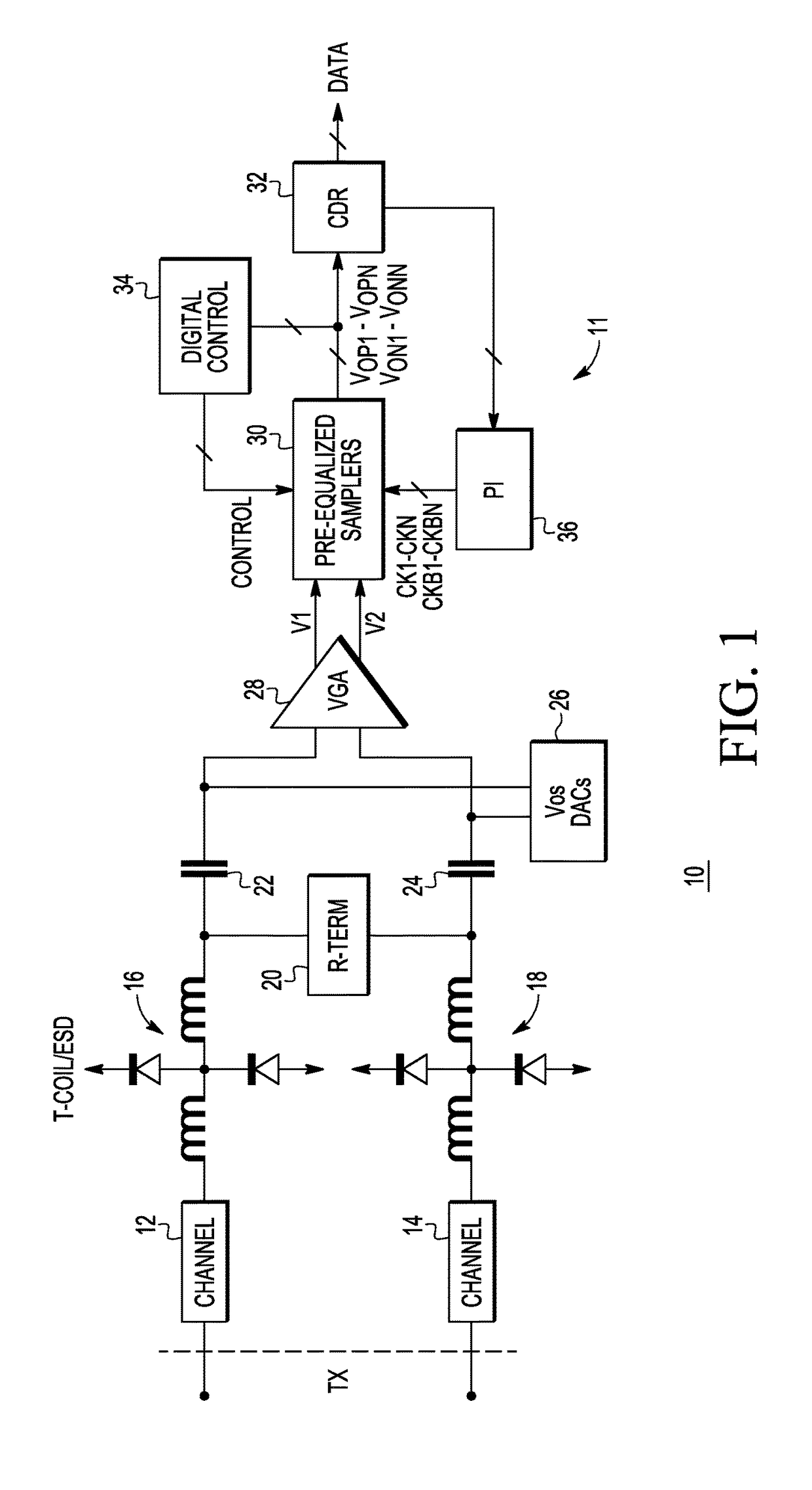 Data sampler circuit with equalization function and method for sampling data