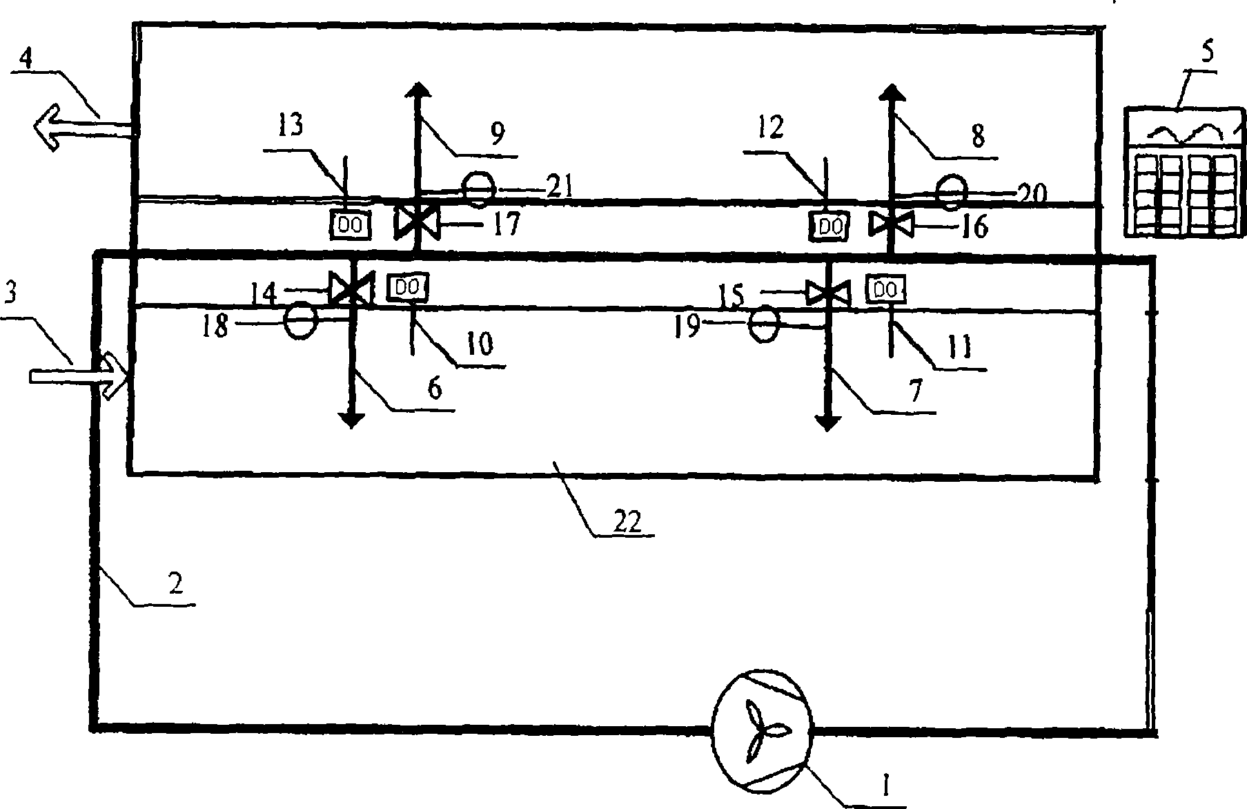 Urban sewage plant aeration tank dissolved oxygen stable intelligent control method and device