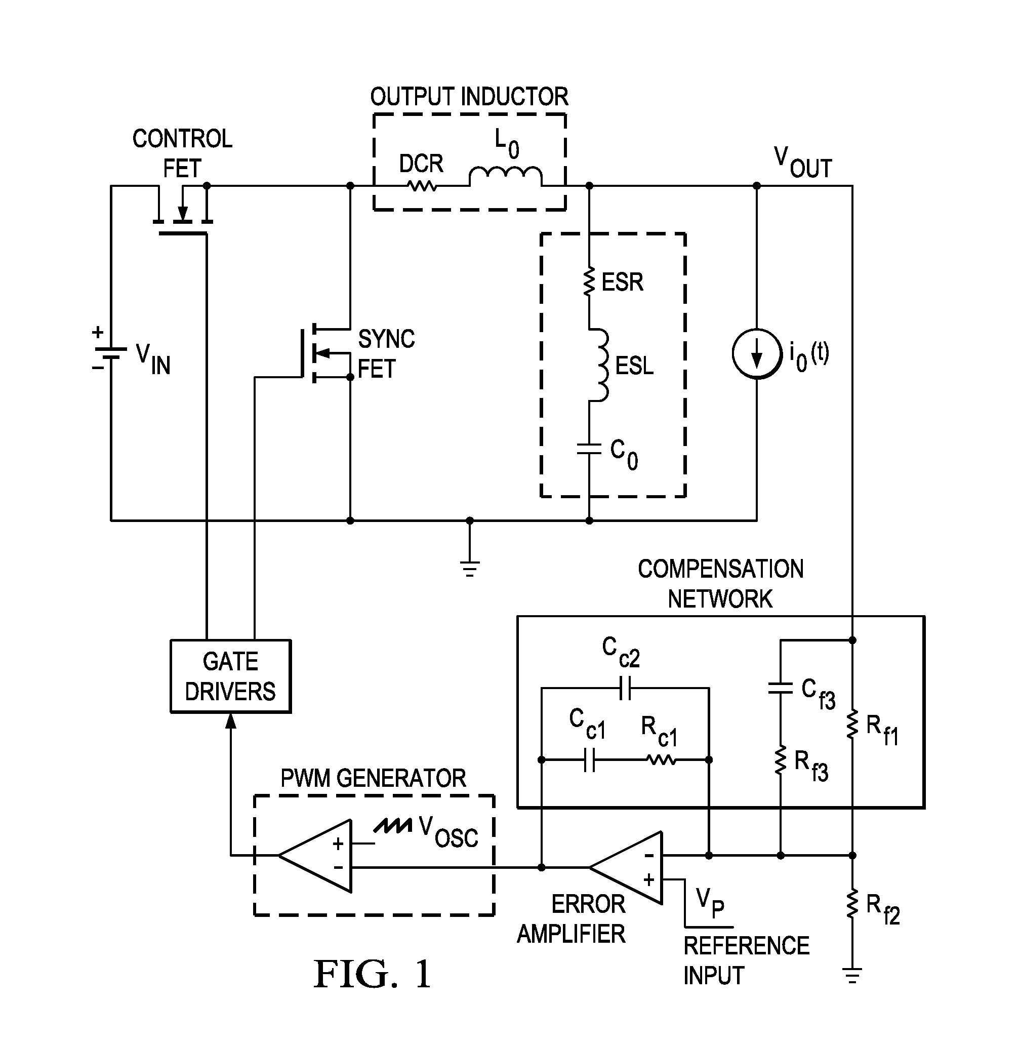 Compensation Design of Power Converters