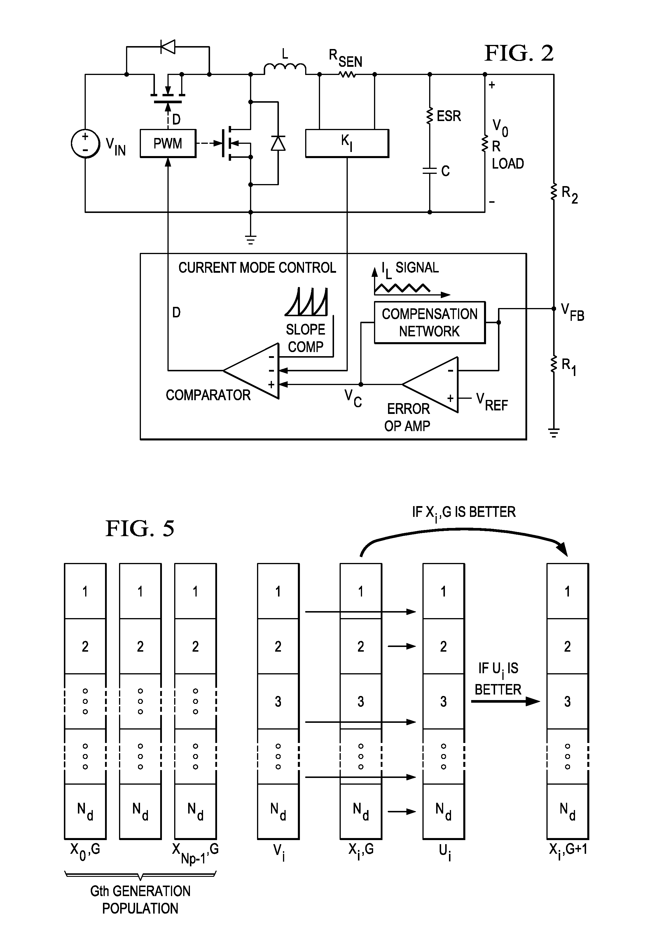 Compensation Design of Power Converters