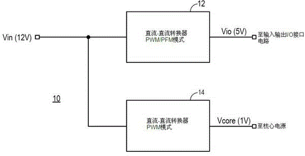 Switching regulator with adaptive pwm/pfm modulator