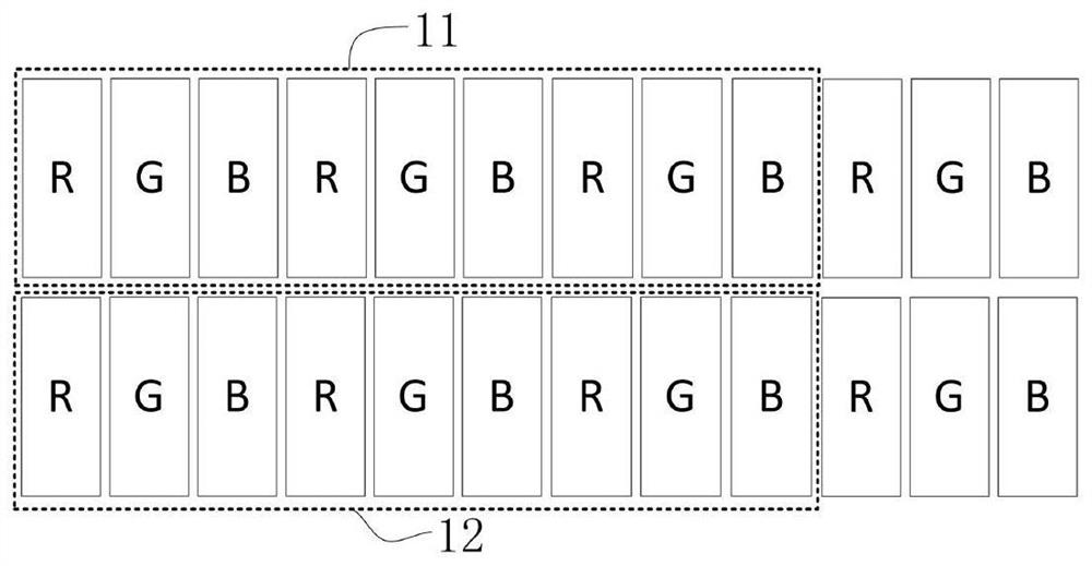Rendering method of delta-type sub-pixel display panel with different color sequences