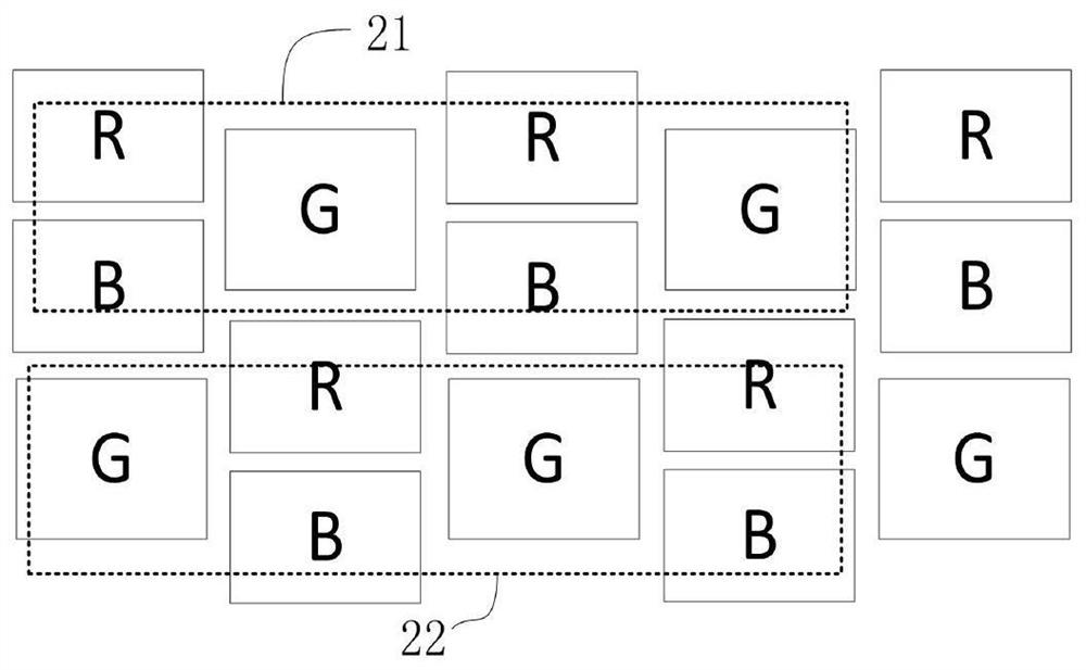 Rendering method of delta-type sub-pixel display panel with different color sequences