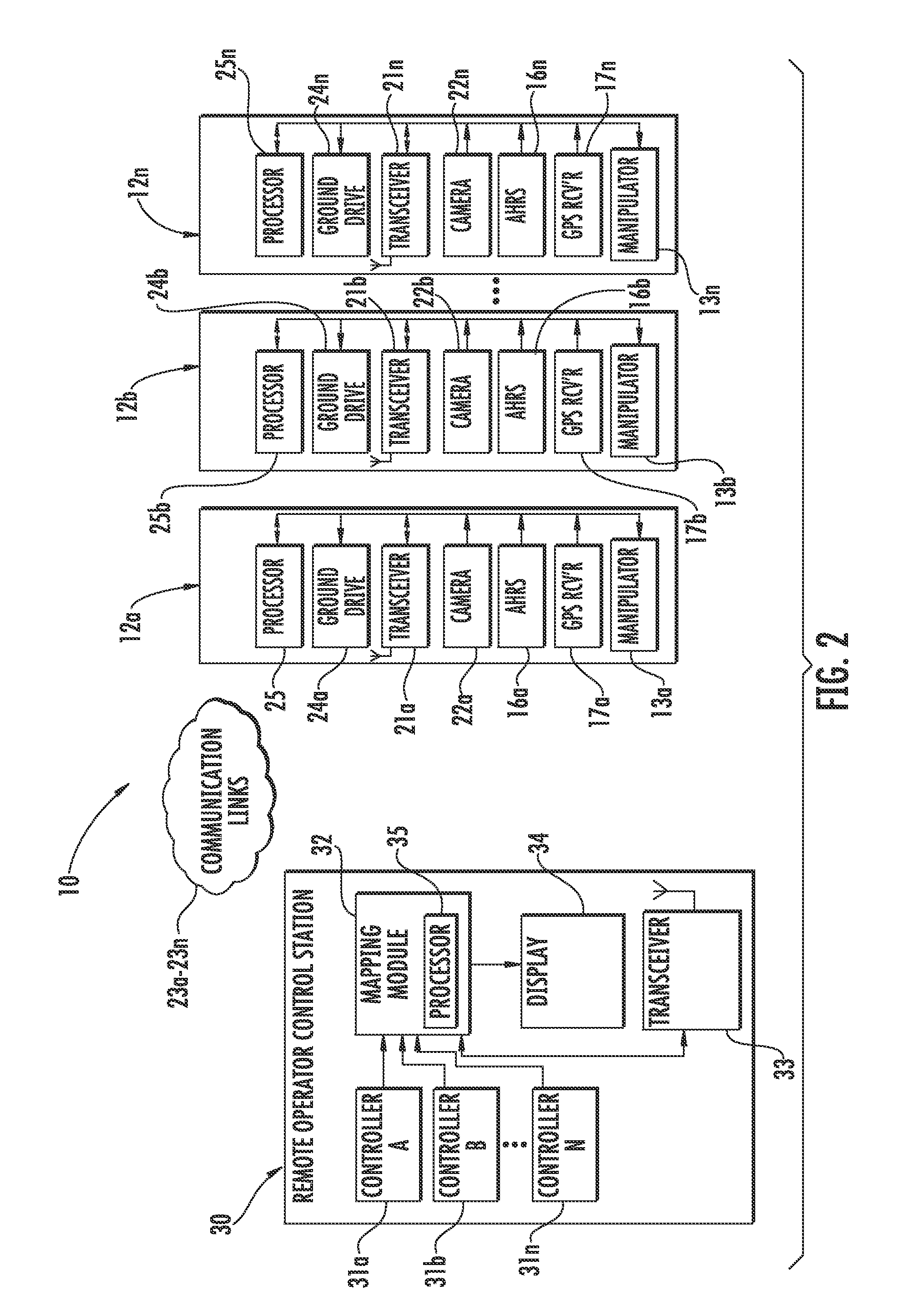 Coordinated action robotic system and related methods