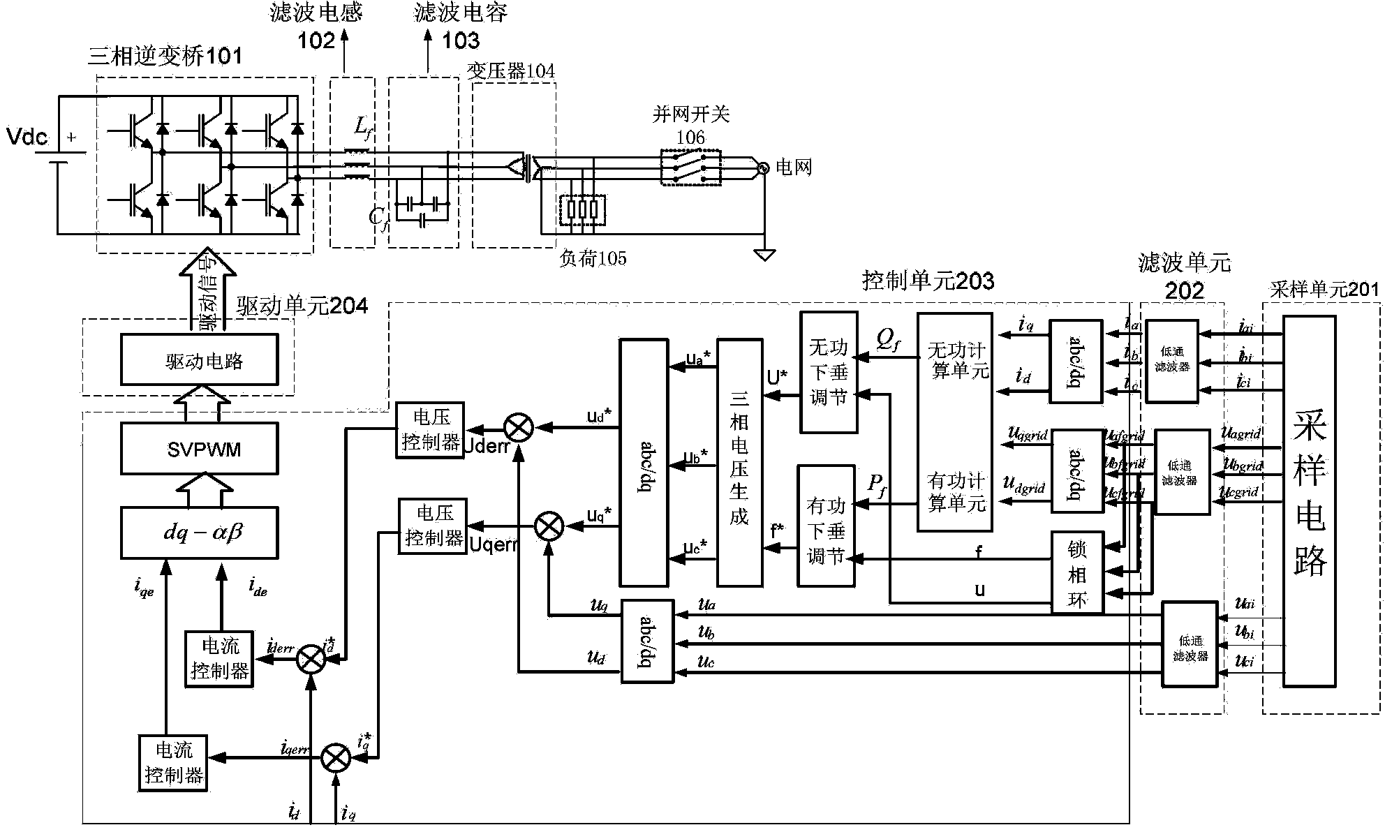Droop control-based smooth switching method