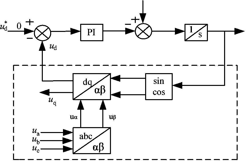 Droop control-based smooth switching method