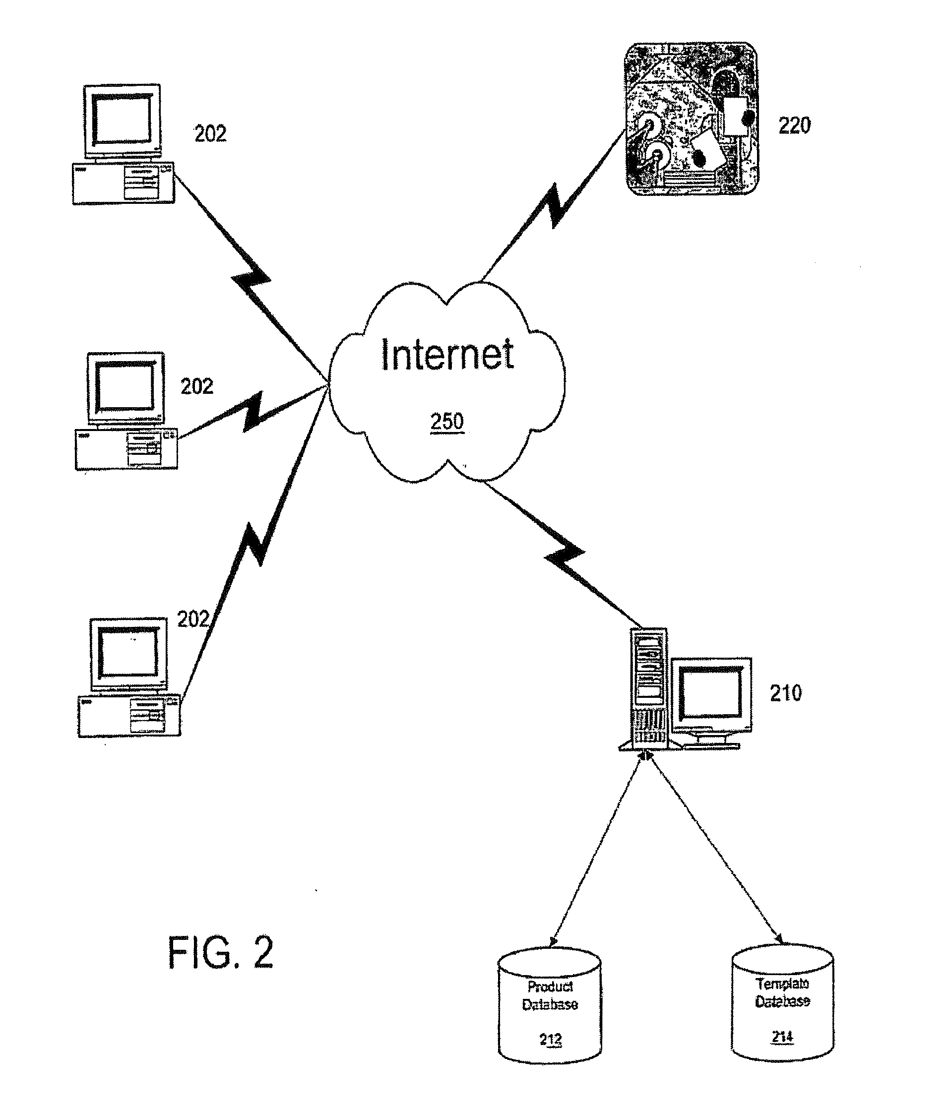 System and method for computer-created advertisements