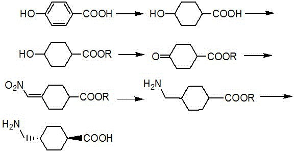 Preparation method of trans-4-aminomethylcyclohexanecarboxylic acid
