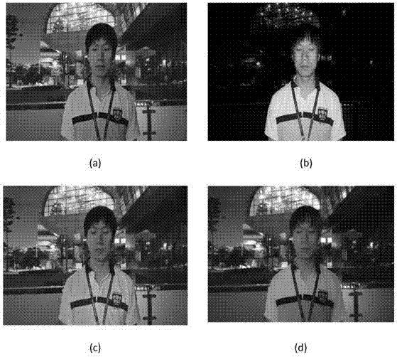 Fusion method for two images of different illuminations based on texture information reconstruction