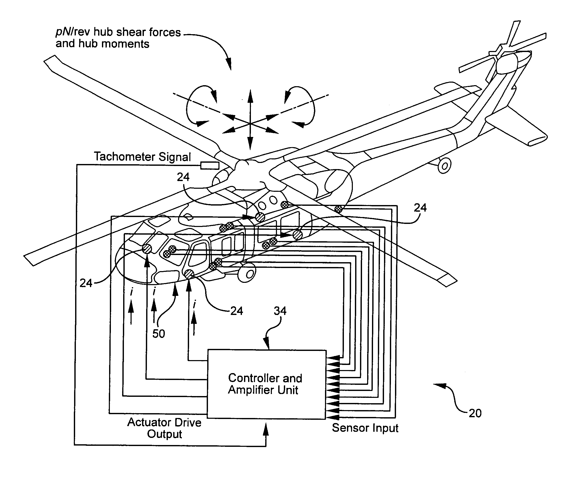 Method and system for controlling helicopter vibrations