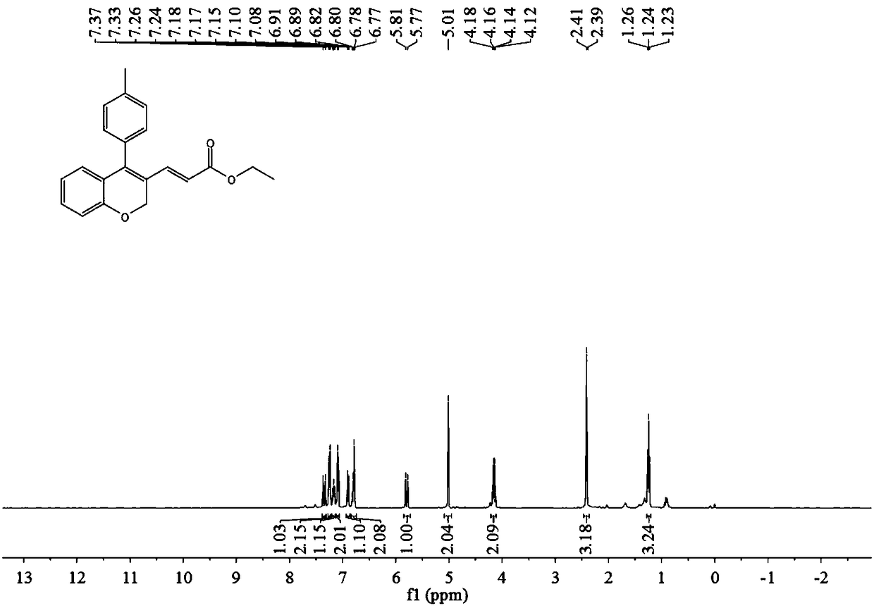 A kind of 2-h benzopyran derivative and its synthetic method