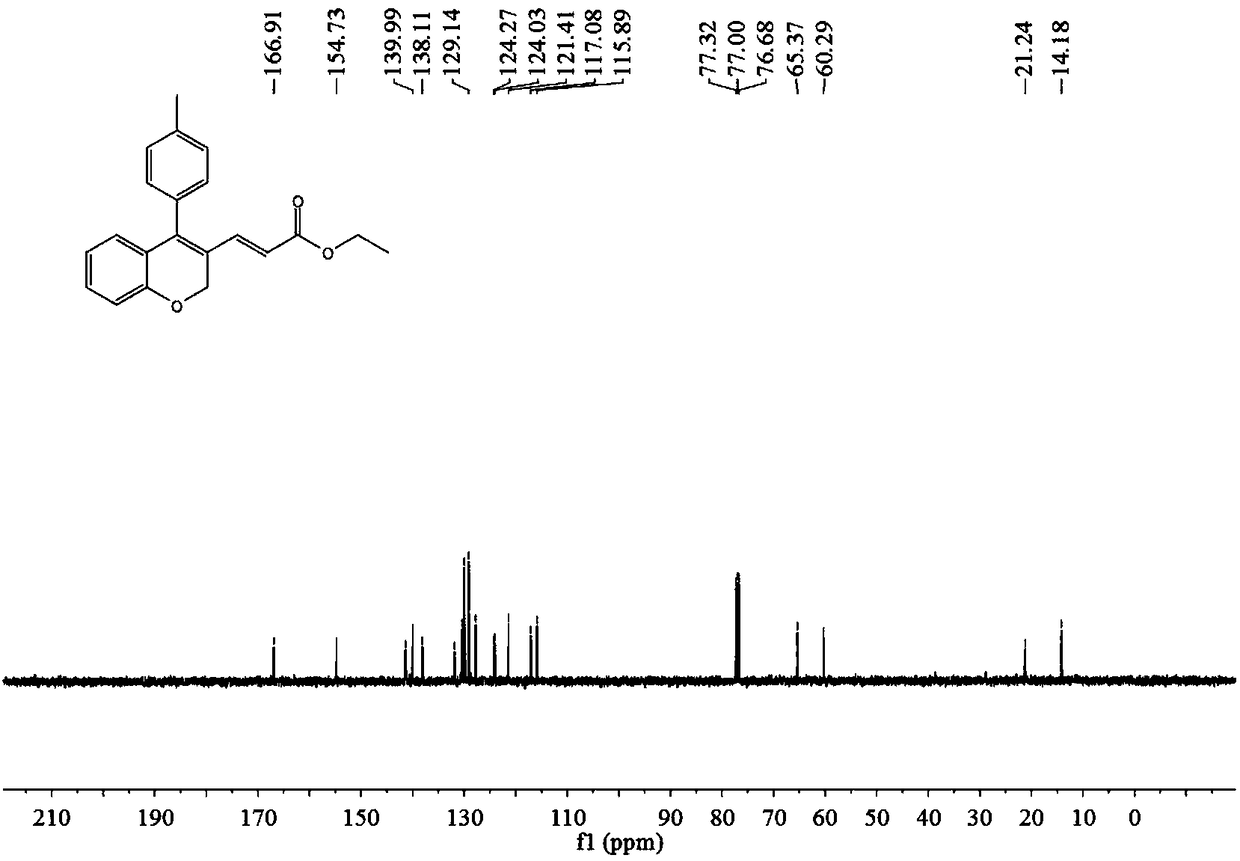 A kind of 2-h benzopyran derivative and its synthetic method