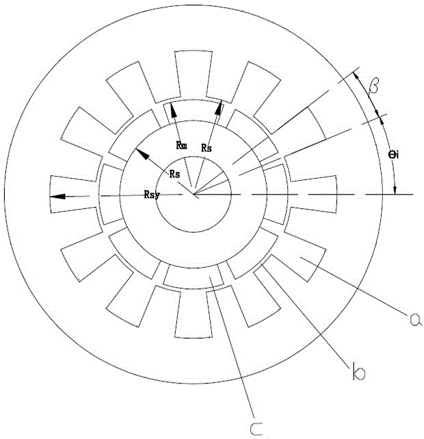 Analytical method based permanent magnet motor field analysis and torque calculation method