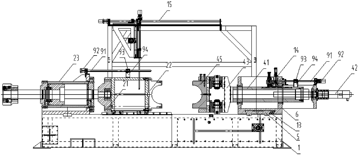 Push bending equipment for pipe or profile