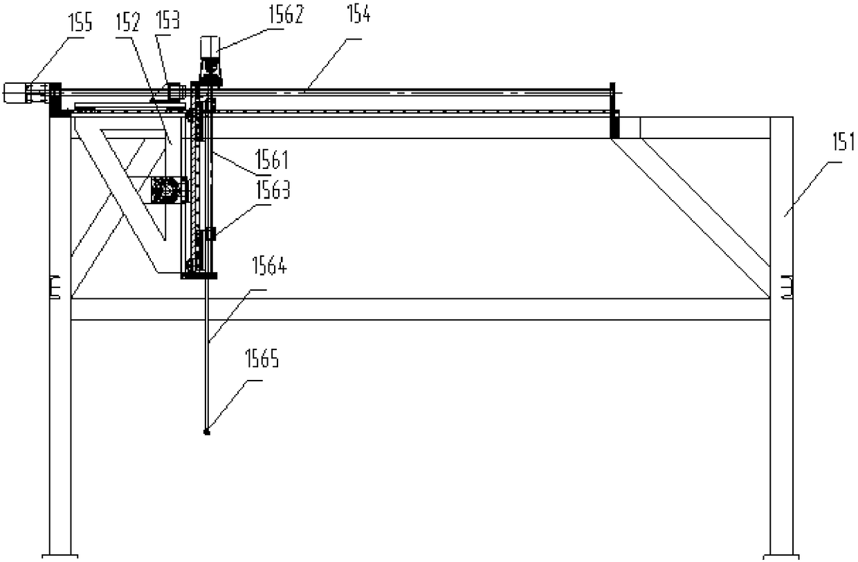 Push bending equipment for pipe or profile