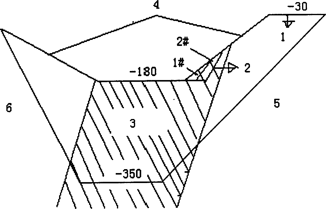 Method for intensified mining deep-dished strip mine