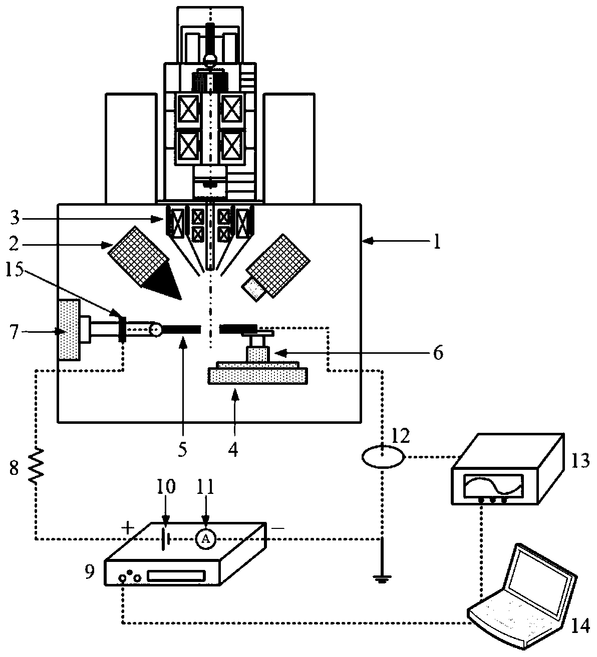 Nano-vacuum gap breakdown characteristic experimental device and method based on FIB-SEM two-beam system