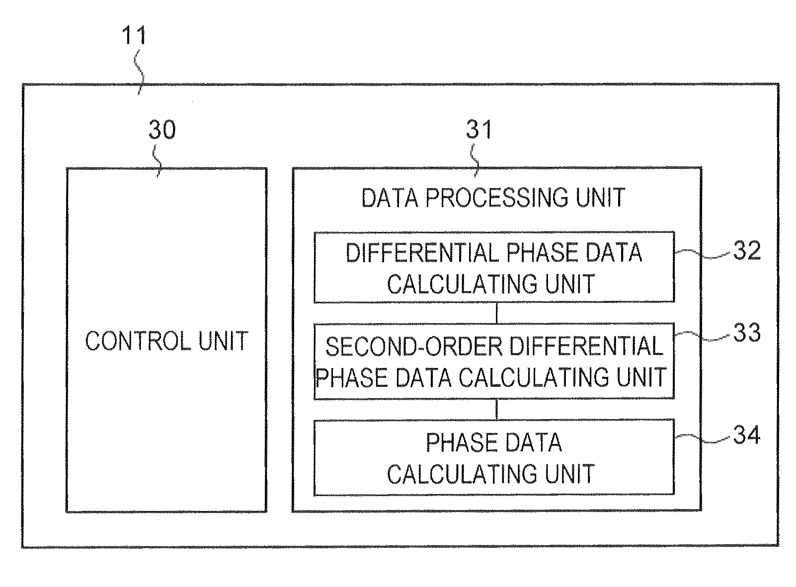 Imaging apparatus and image processing method