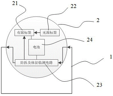 An electronic positioning wristband