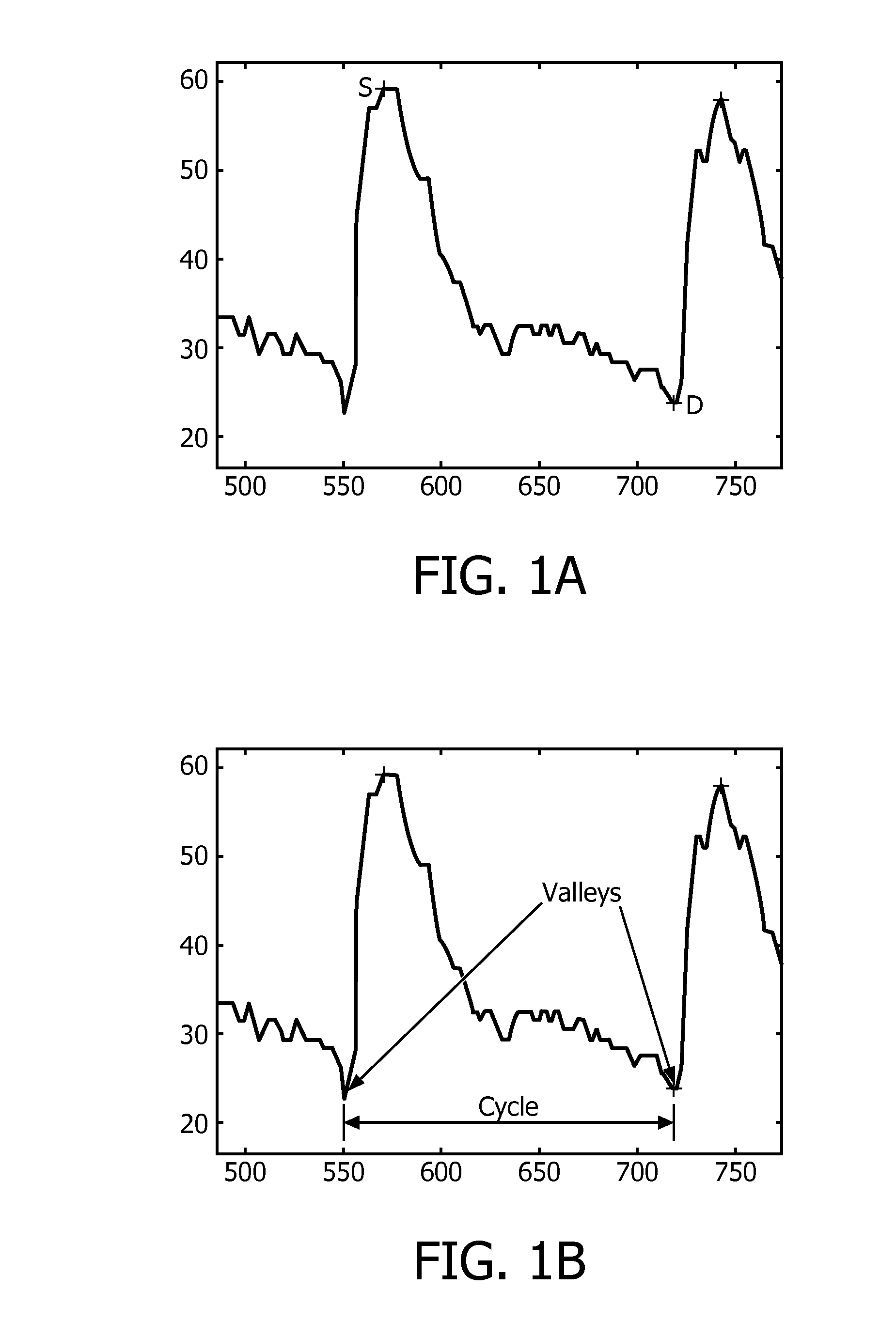 System and method for identifying high risk pregnancies