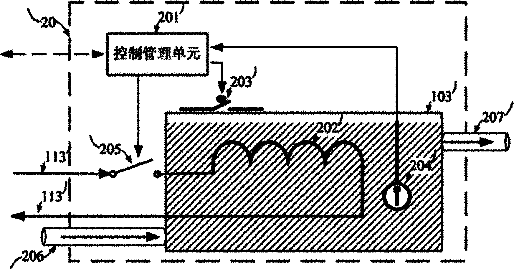 Fuel cell cooling circulation water tank heating device