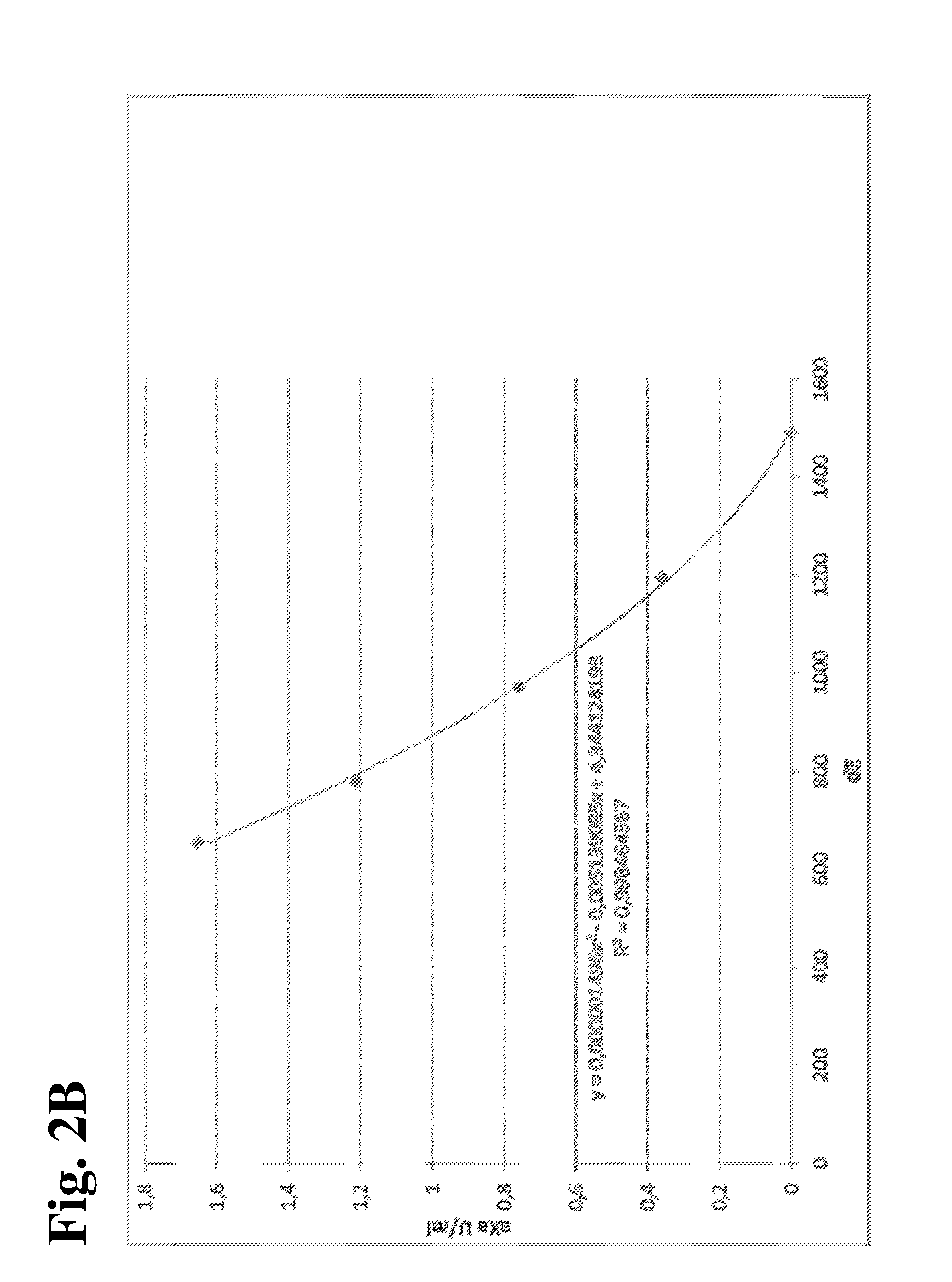 MEANS AND METHODS FOR UNIVERSAL CALIBRATION OF ANTI-FACTOR Xa TESTS