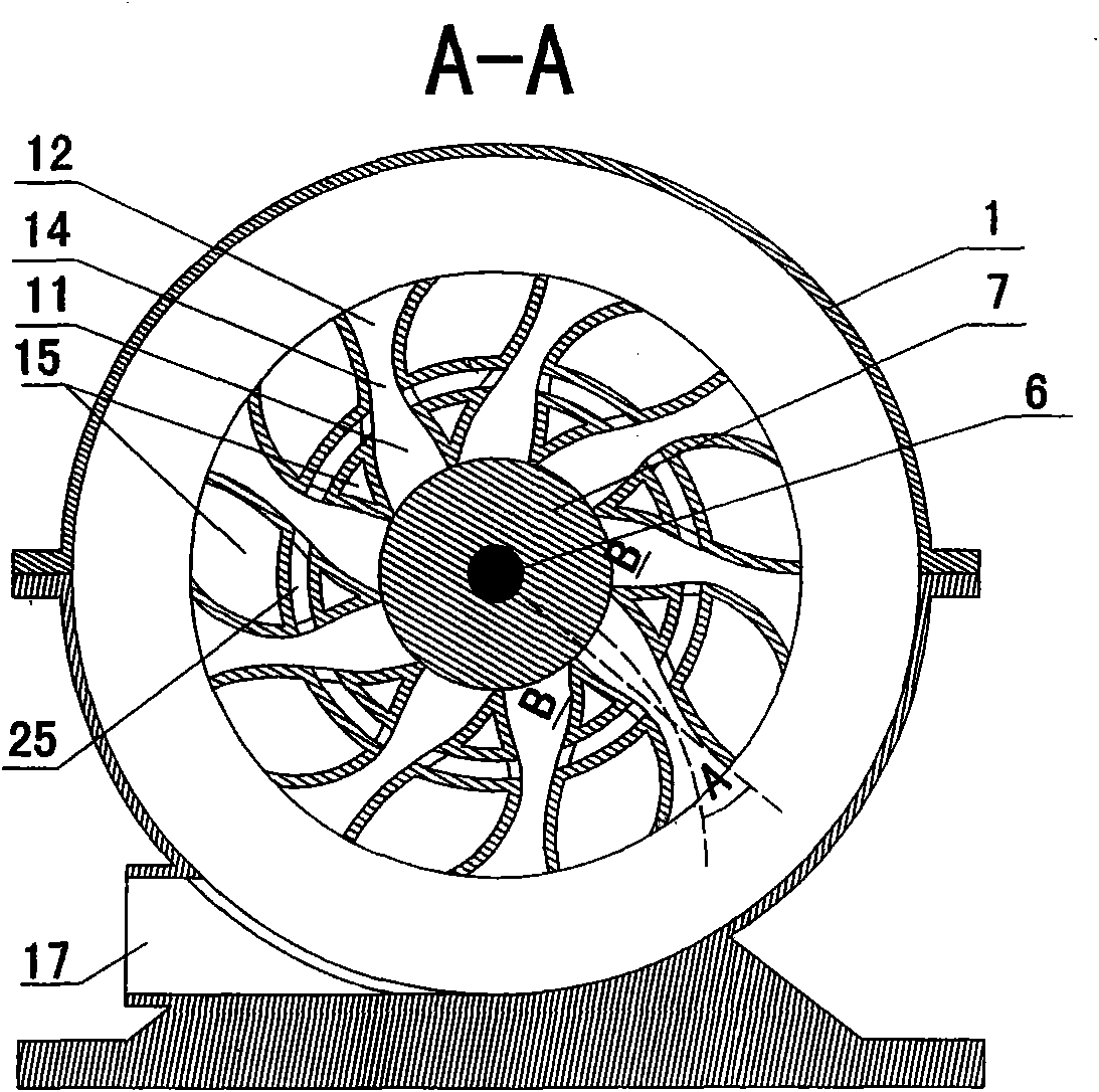 Flywheel turbine