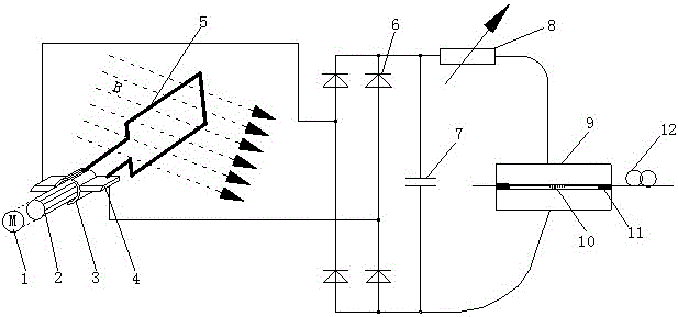 A fiber Bragg grating magnetic field sensor based on current thermal effect and its application method