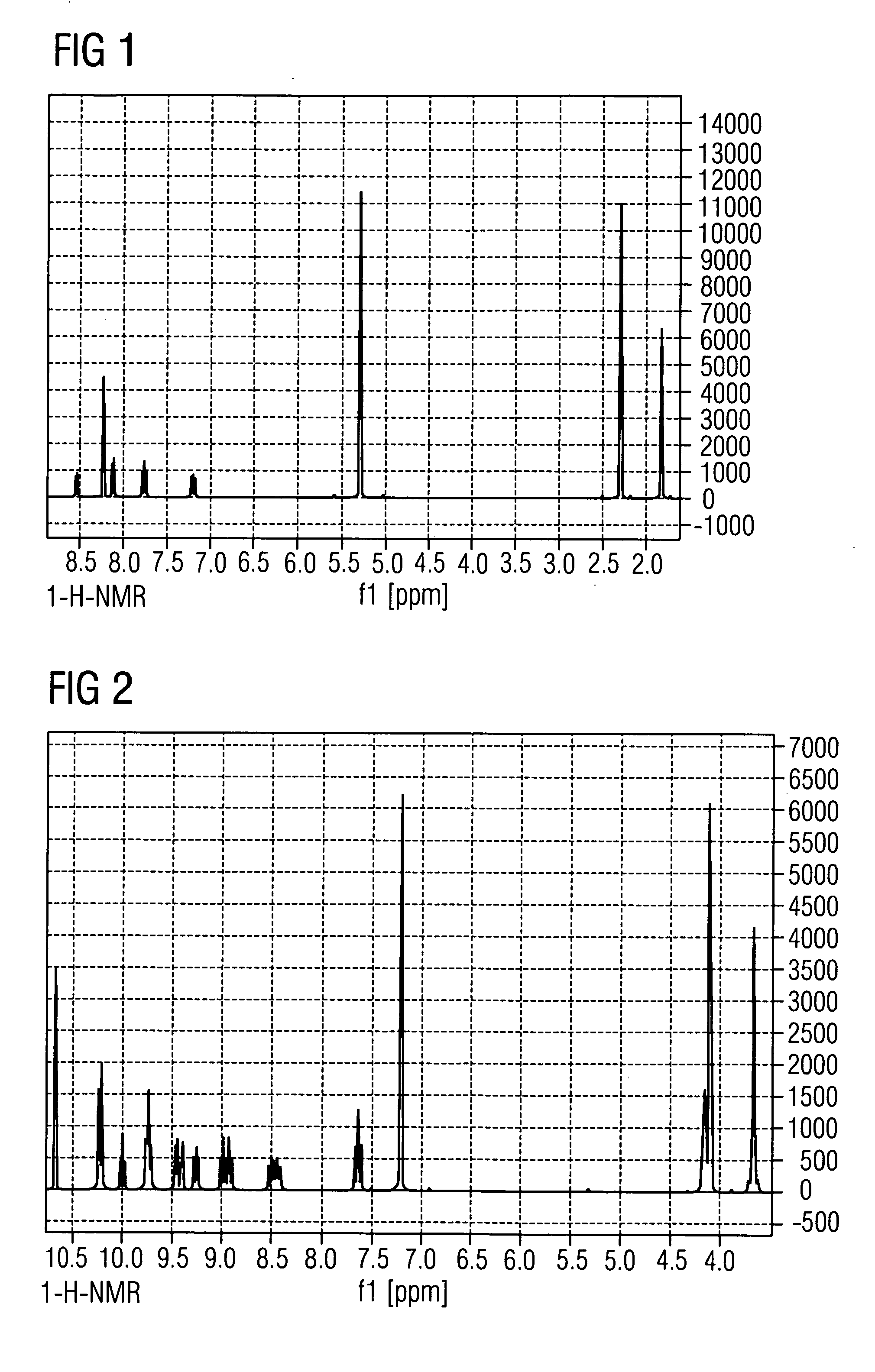 Phosphorescent metal complex compound, method for the preparation thereof and radiating component