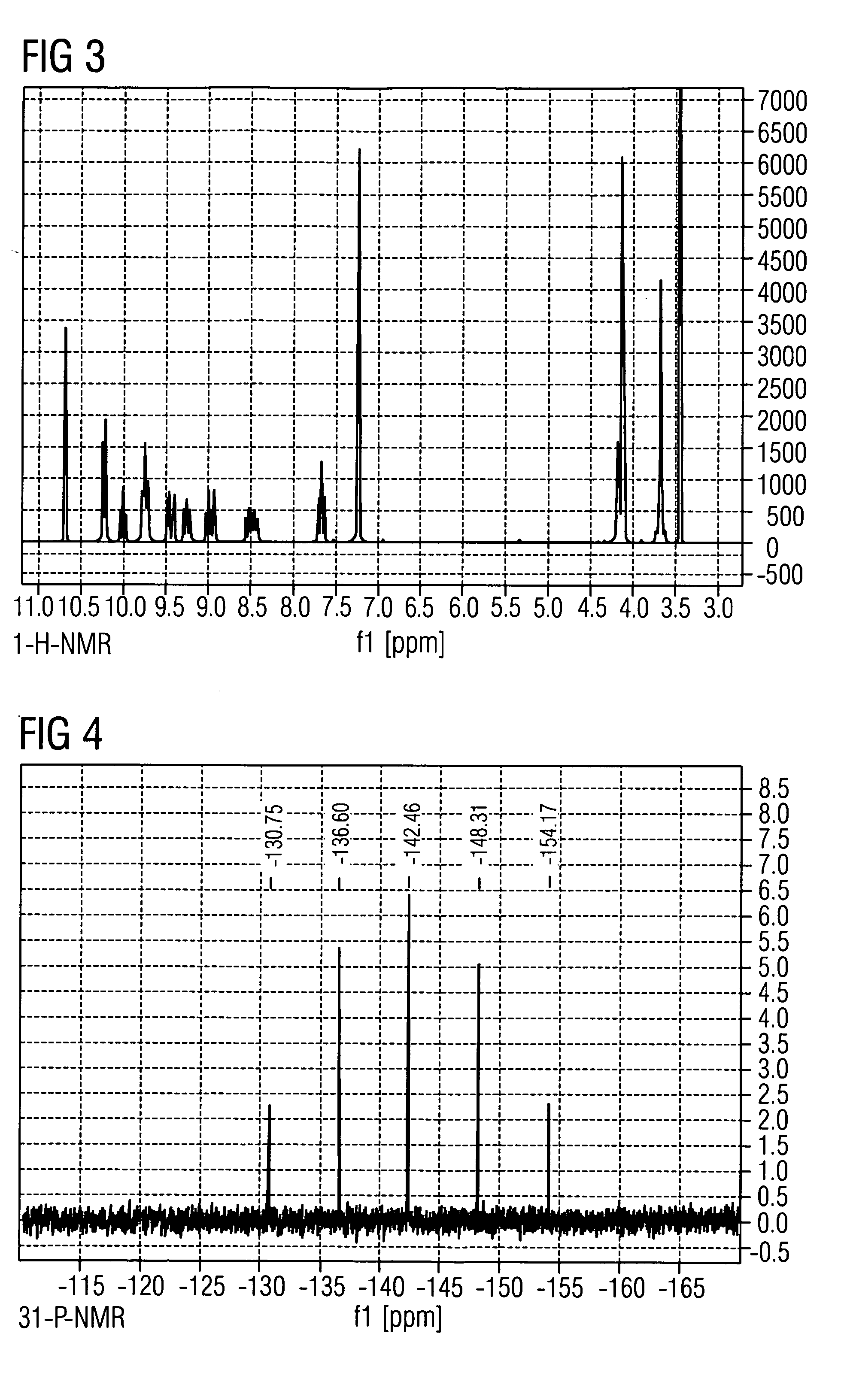 Phosphorescent metal complex compound, method for the preparation thereof and radiating component