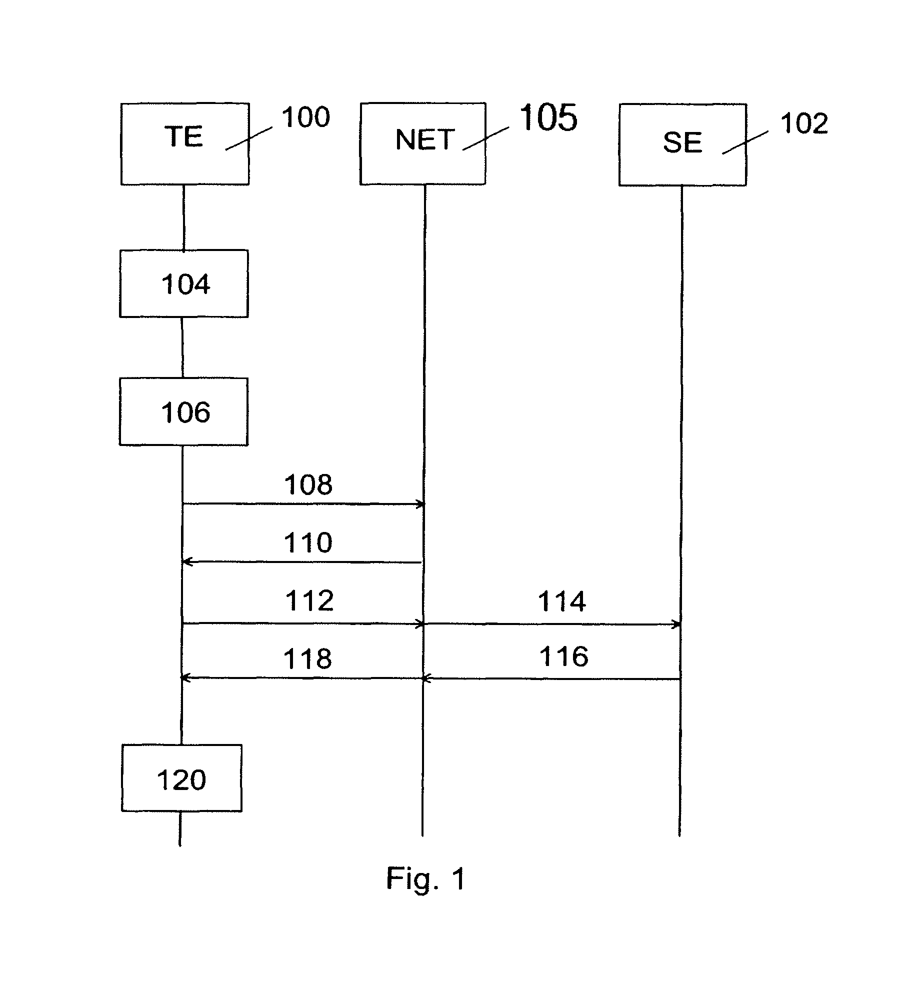 Method for loading data element into wireless terminal