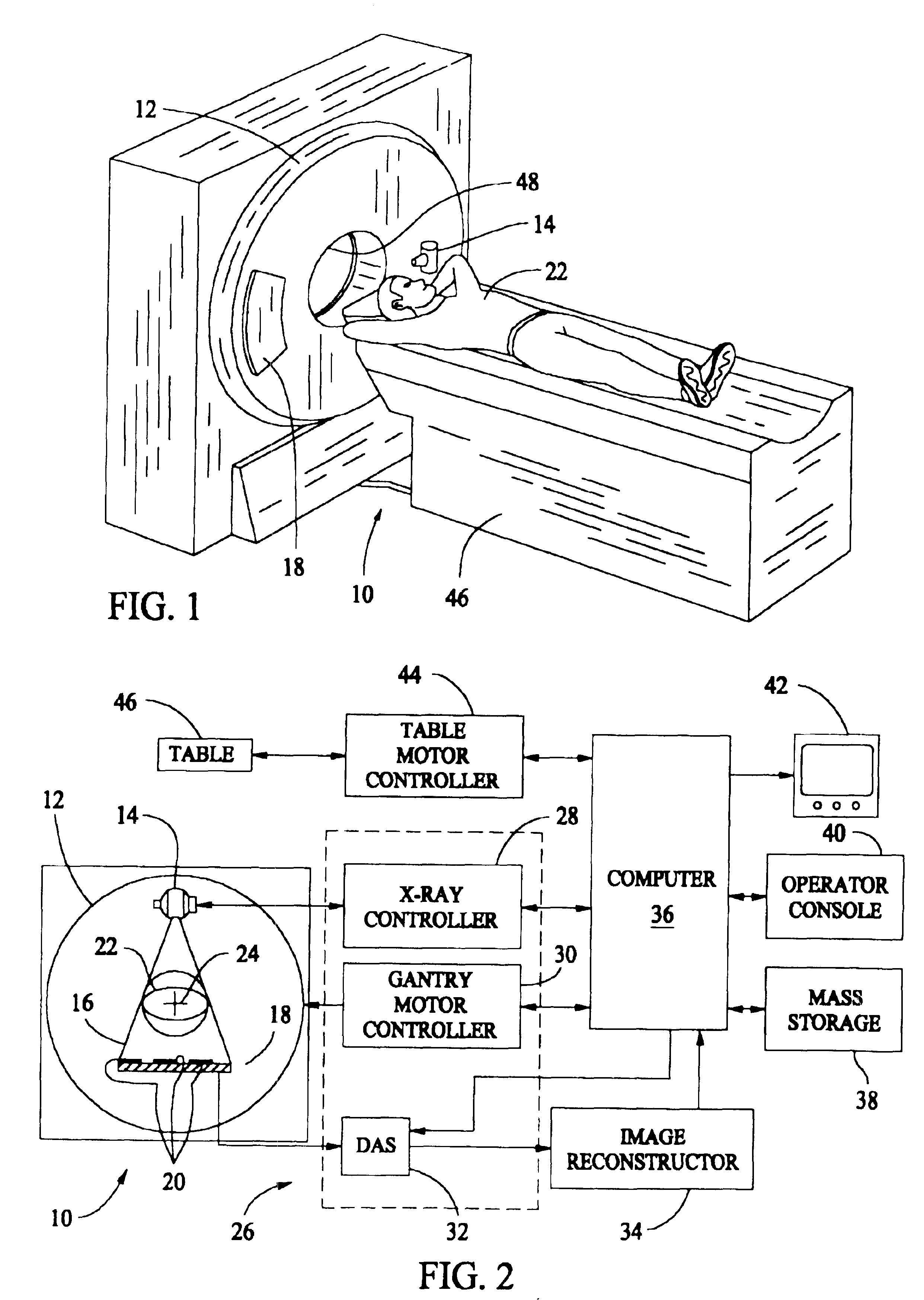 Methods and apparatus for computed tomography imaging