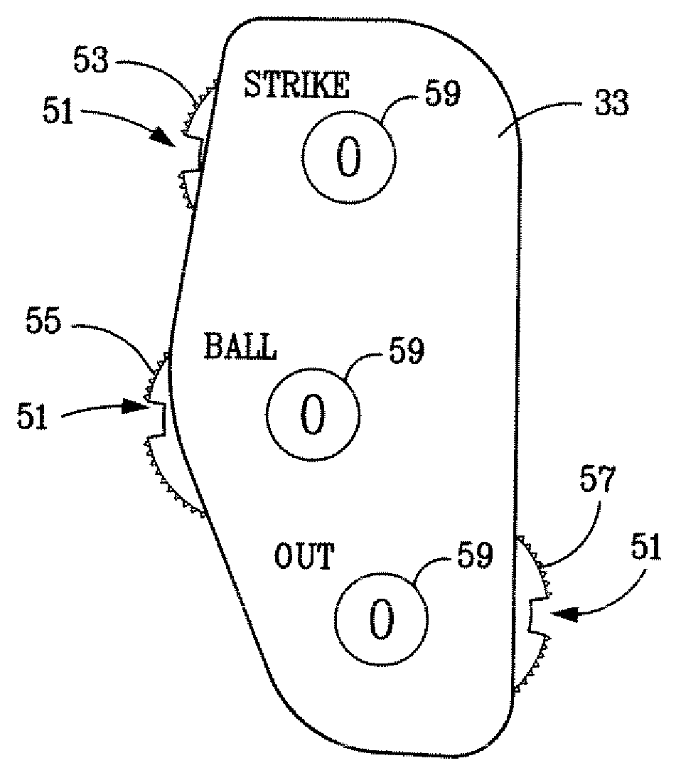 Umpire counter with null indicators