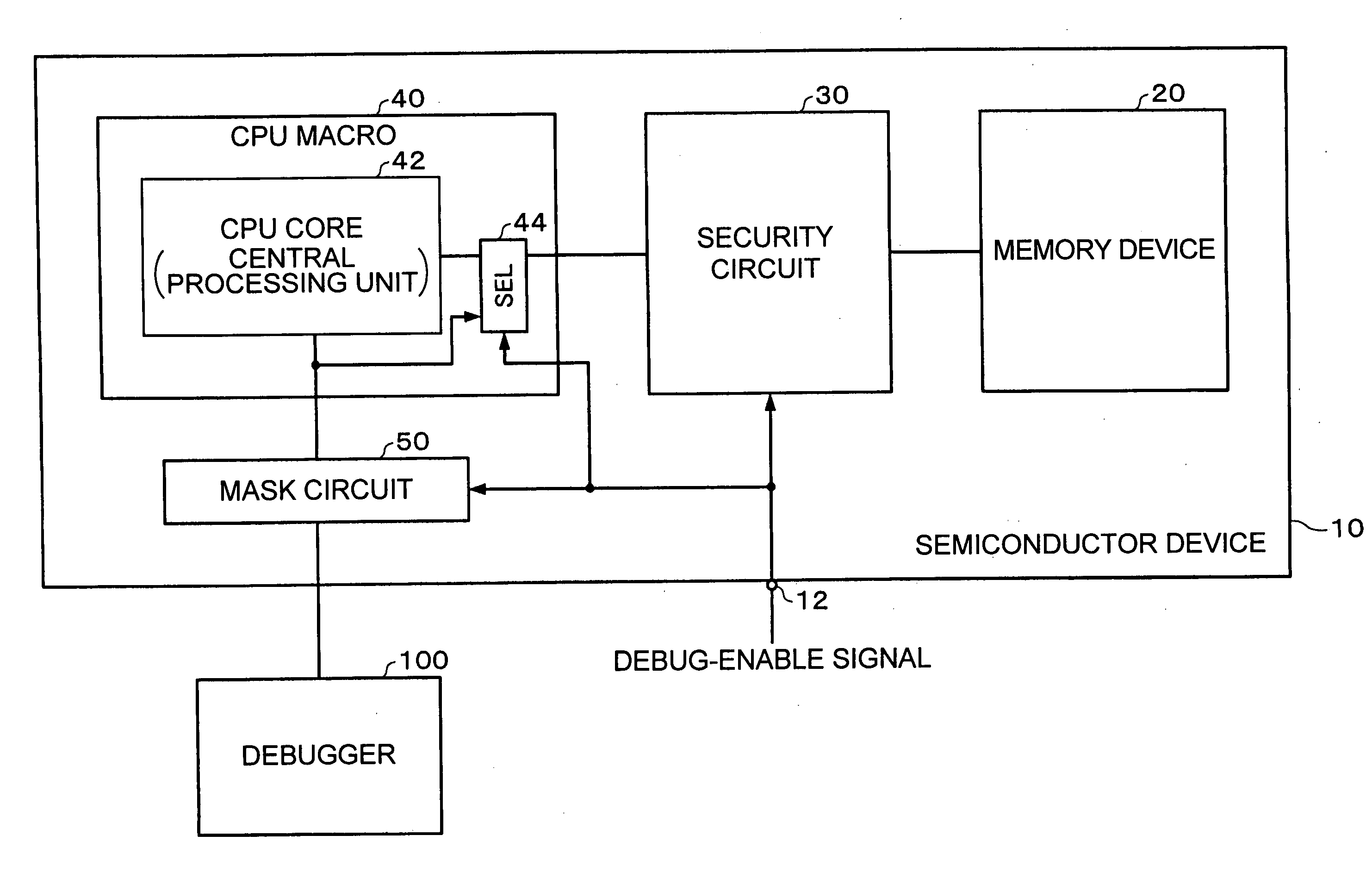 Semiconductor device, electronic apparatus, and access control method of the semiconductor device