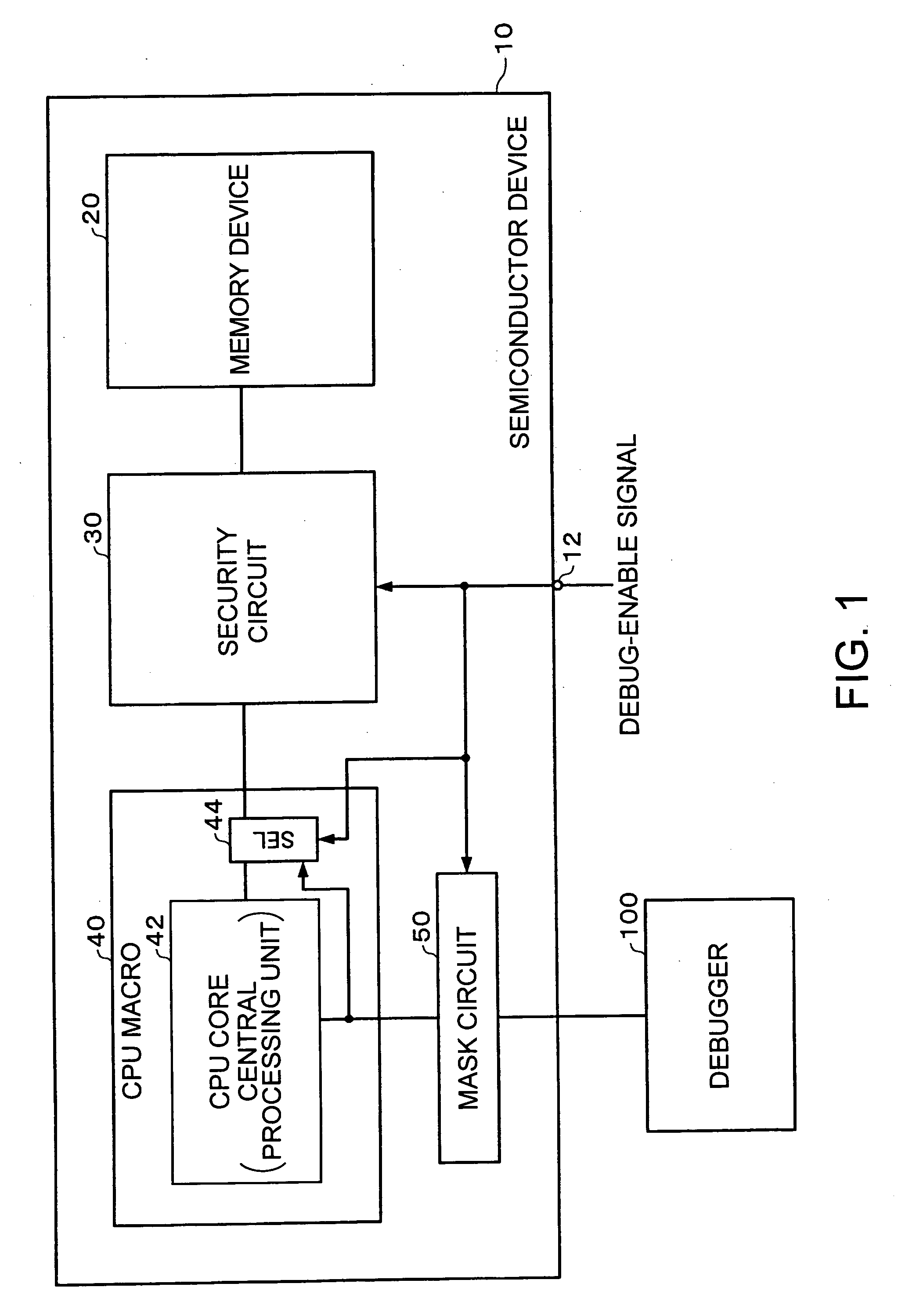 Semiconductor device, electronic apparatus, and access control method of the semiconductor device